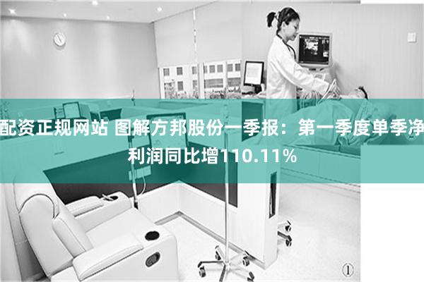 配资正规网站 图解方邦股份一季报：第一季度单季净利润同比增110.11%