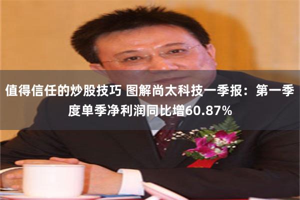 值得信任的炒股技巧 图解尚太科技一季报：第一季度单季净利润同比增60.87%