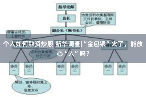 个人如何融资炒股 新华调查|“金包银”火了，能放心“入”吗？