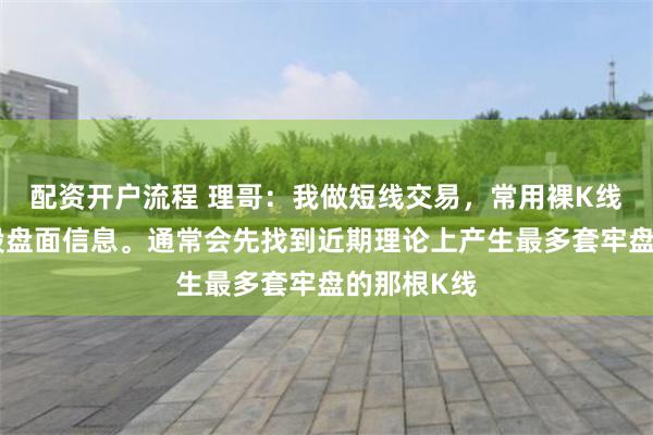 配资开户流程 理哥：我做短线交易，常用裸K线去解读个股盘面信息。通常会先找到近期理论上产生最多套牢盘的那根K线